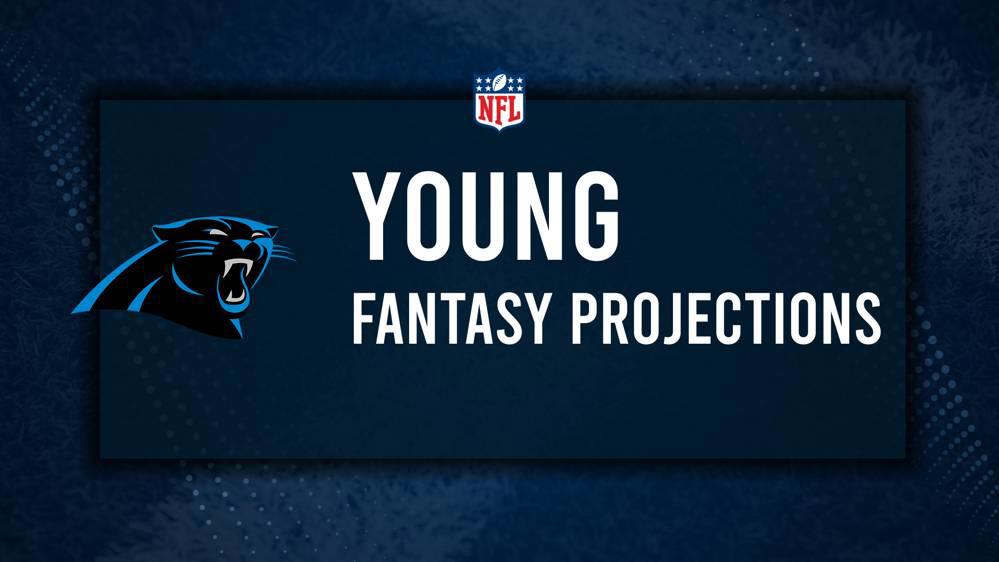 Bryce Young Fantasy Projections: Week 7 vs. the Commanders