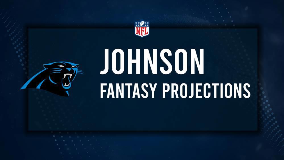 Diontae Johnson Fantasy Projections: Week 8 vs. the Broncos