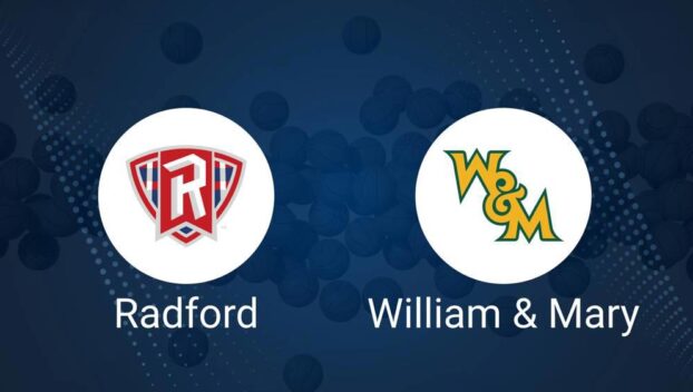 Radford vs. William & Mary Basketball Tickets - Friday, November 8