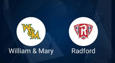 William & Mary vs. Radford Predictions & Picks: Spread, Total - November 8