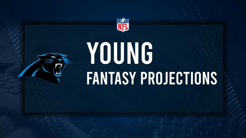 Bryce Young Fantasy Projections: Week 15 vs. the Cowboys