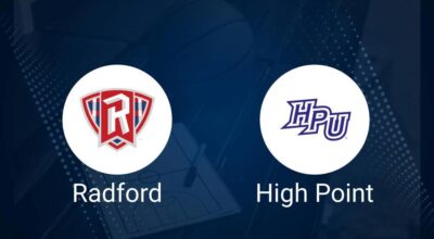 Radford vs. High Point Basketball Tickets - Wednesday, February 5